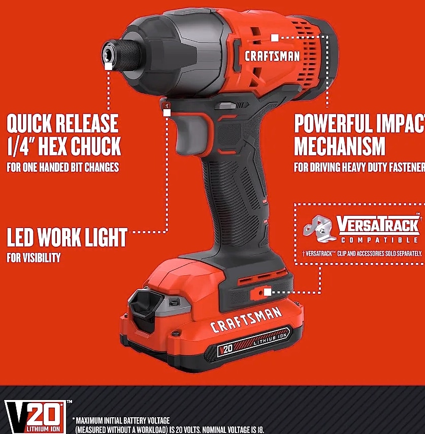 Kankeirr V20 MAX Cordless Drill and Impact Driver Combo Kit — close-up details