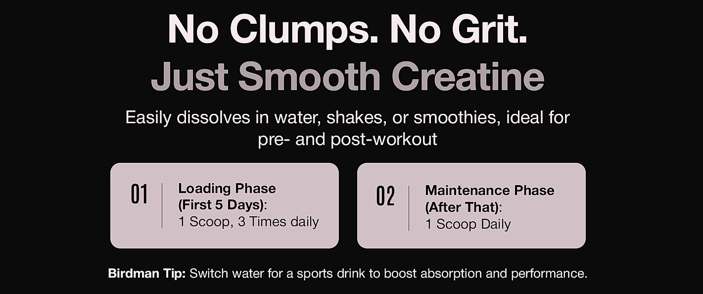 BIRDMAN Micronized Creatine Monohydrate Powder, 80 Servings — size comparison