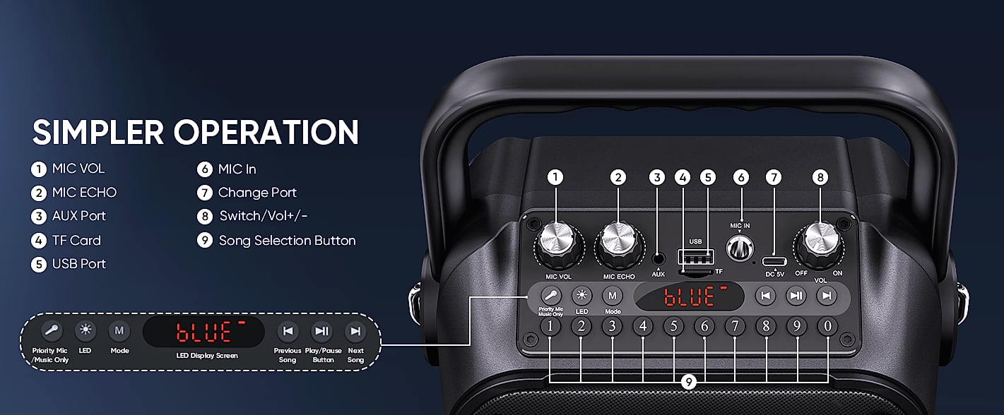 CYY Portable Karaoke Machine with 2 Wireless Microphones — close-up details