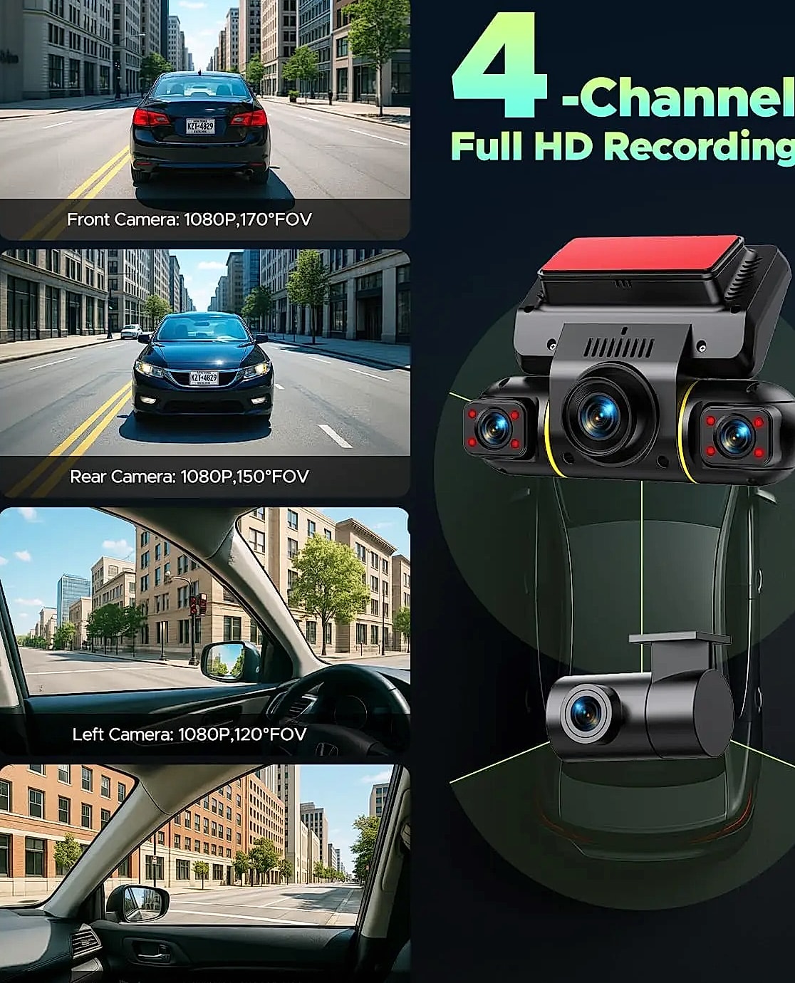 4 Channel Dash Cam System 360 Degree View with WiFi — close-up details