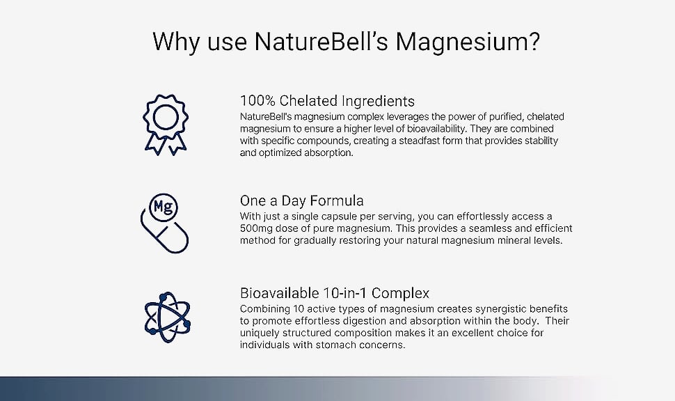 NatureBell Magnesium Complex 500mg, 300 Capsules Supplement — close-up details