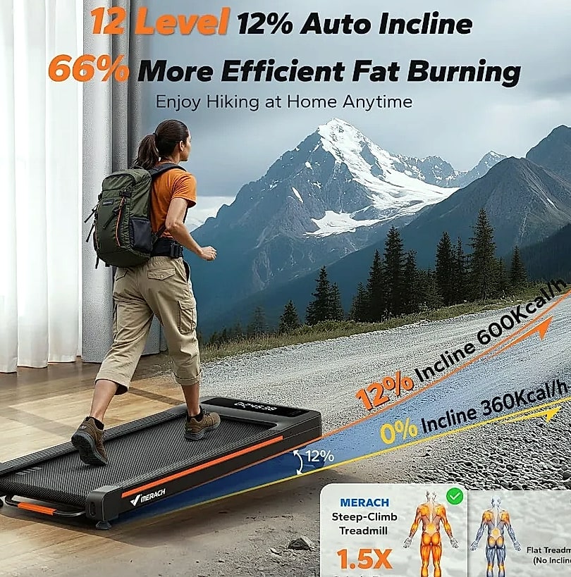 W50 Walking Pad Treadmill 12% Auto Incline 400lbs Capacity — scale reference