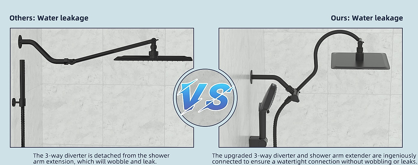 Hibbent 10 inch rainfall shower head combo with handheld — side view