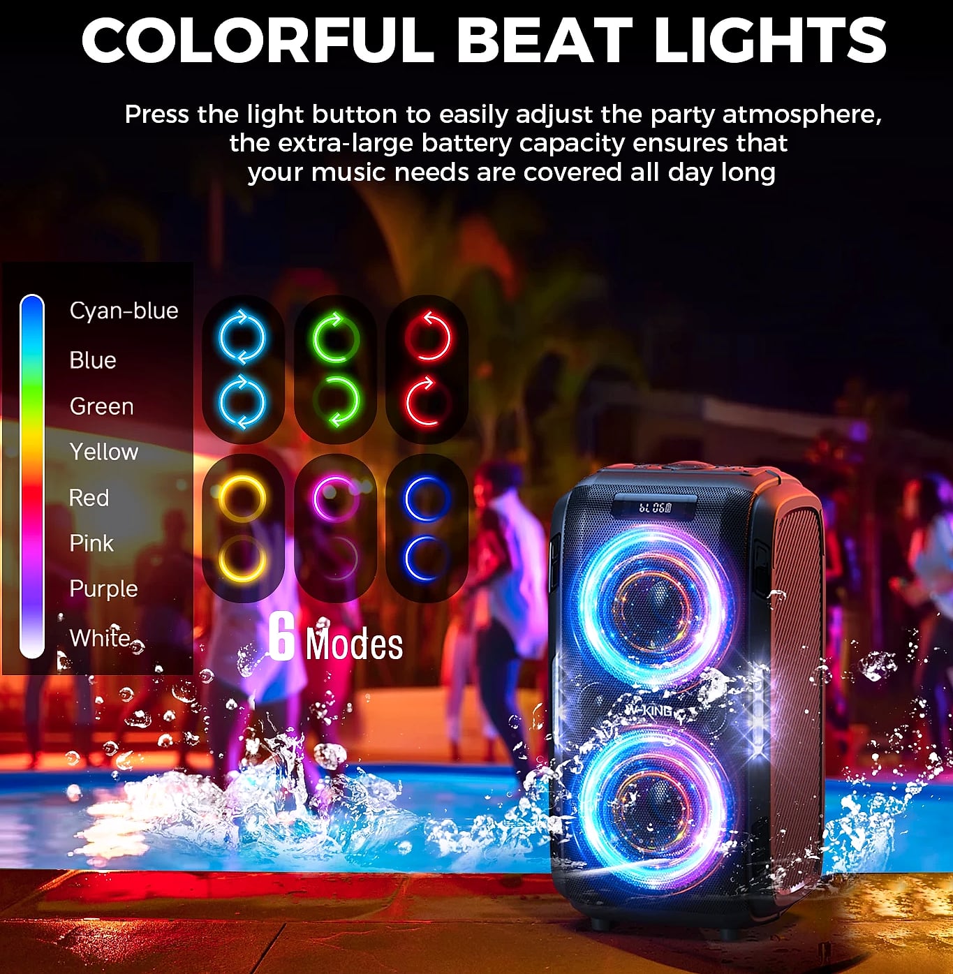 W-King 250W Peak Bluetooth Speaker with 120dB Bass — feature highlights