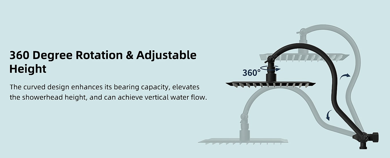 Hibbent 10 inch rainfall shower head combo with handheld — side view