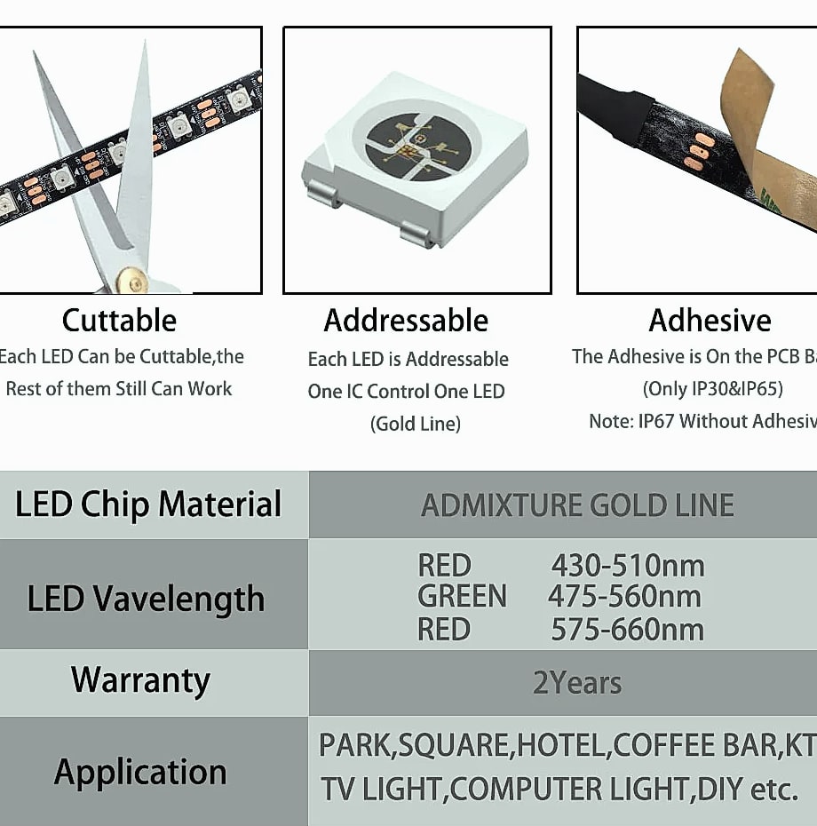 Xnbada WS2812B RGB LED Strip Lights Individually Addressable — interior detail