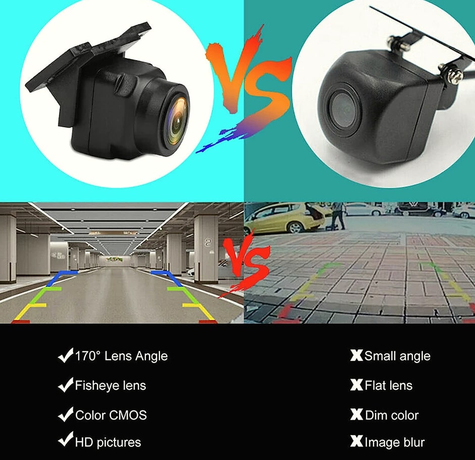 Jaysuing 720P AHD Rear View Camera 170 Degree Night Vision — build progress