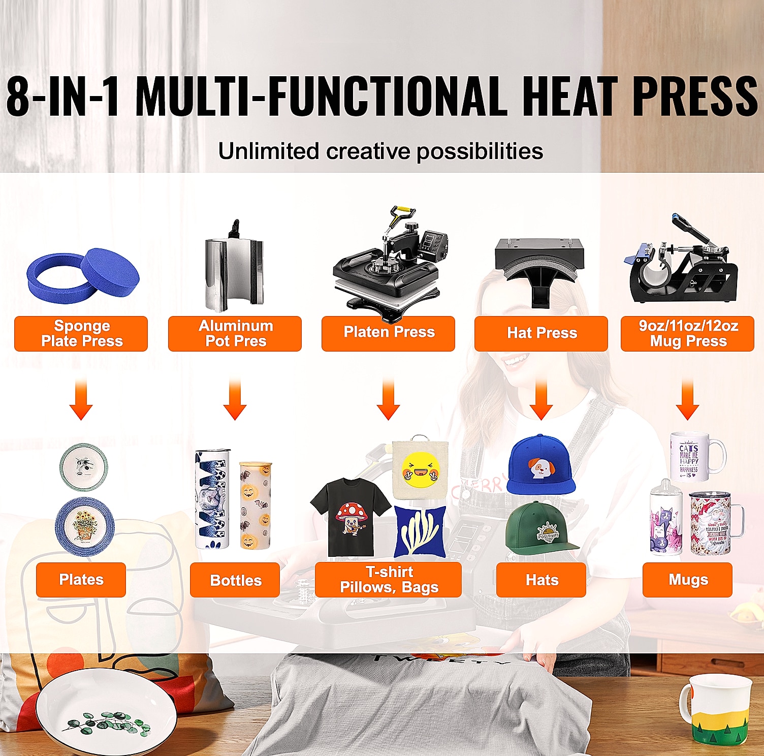 SucceBuy 30x38cm 8-in-1 Heat Press Machine with 360 Rotation — scale reference