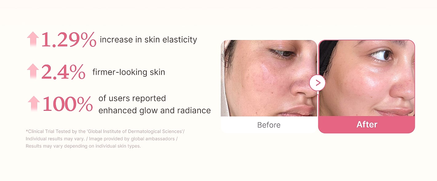 Medicube Collagen Jelly Cream with Niacinamide — package contents