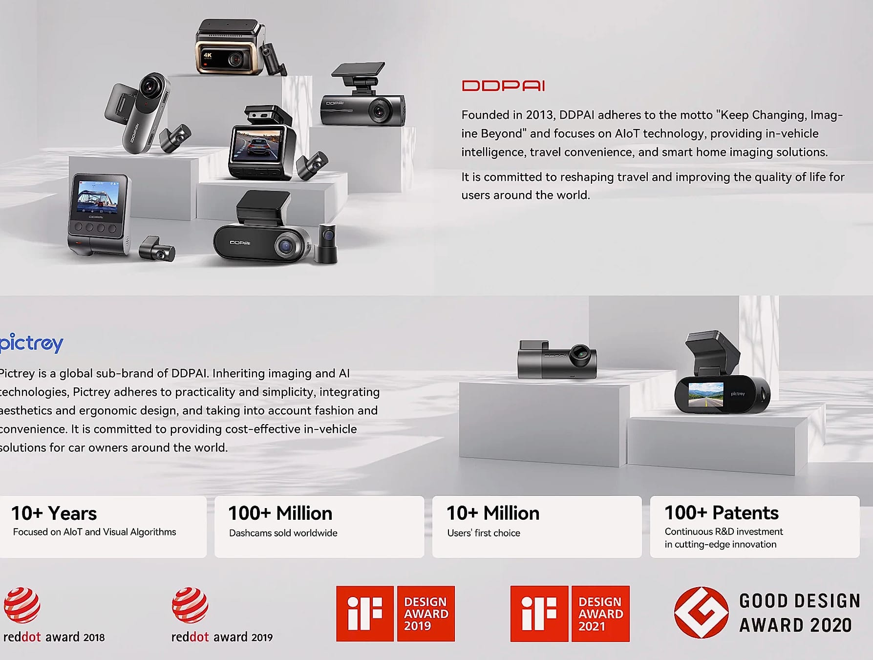 DDPAI N5 Dual 4K Dash Cam with Front and Rear Recording — package contents