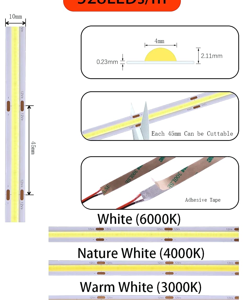 Xnbada COB LED Strip Light 480/528 LEDs/m Flexible — parts overview