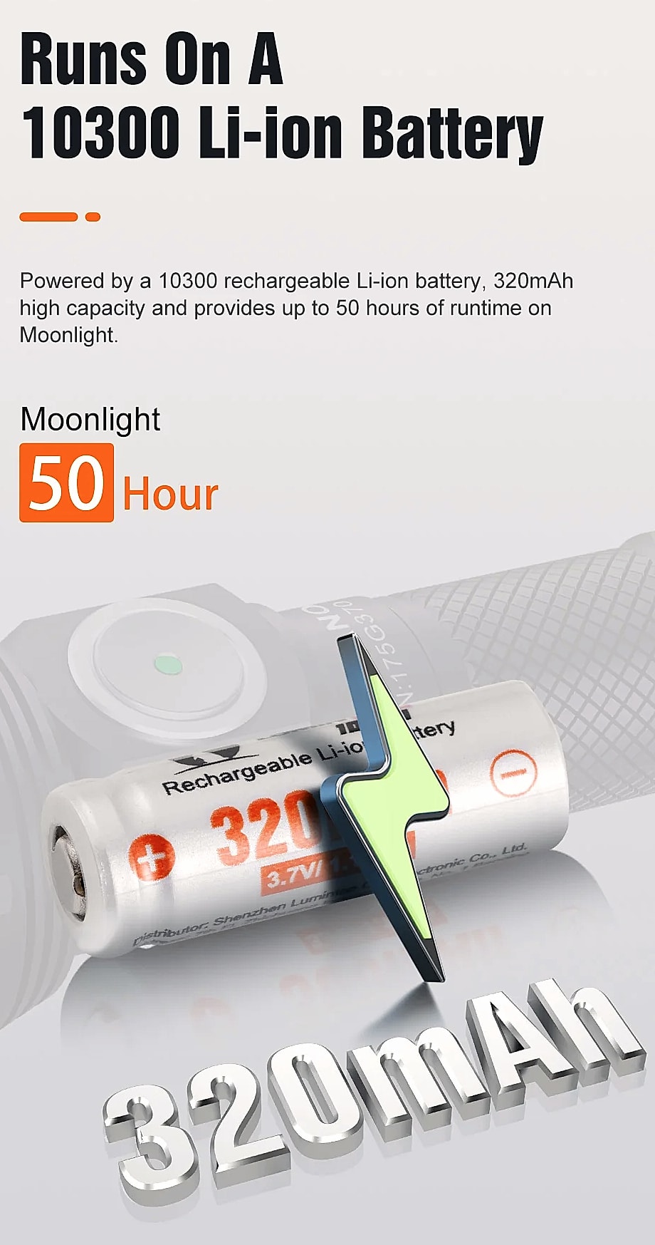 Lumintop GT Nano LED Flashlight 450m Compact Camping Light — scale reference