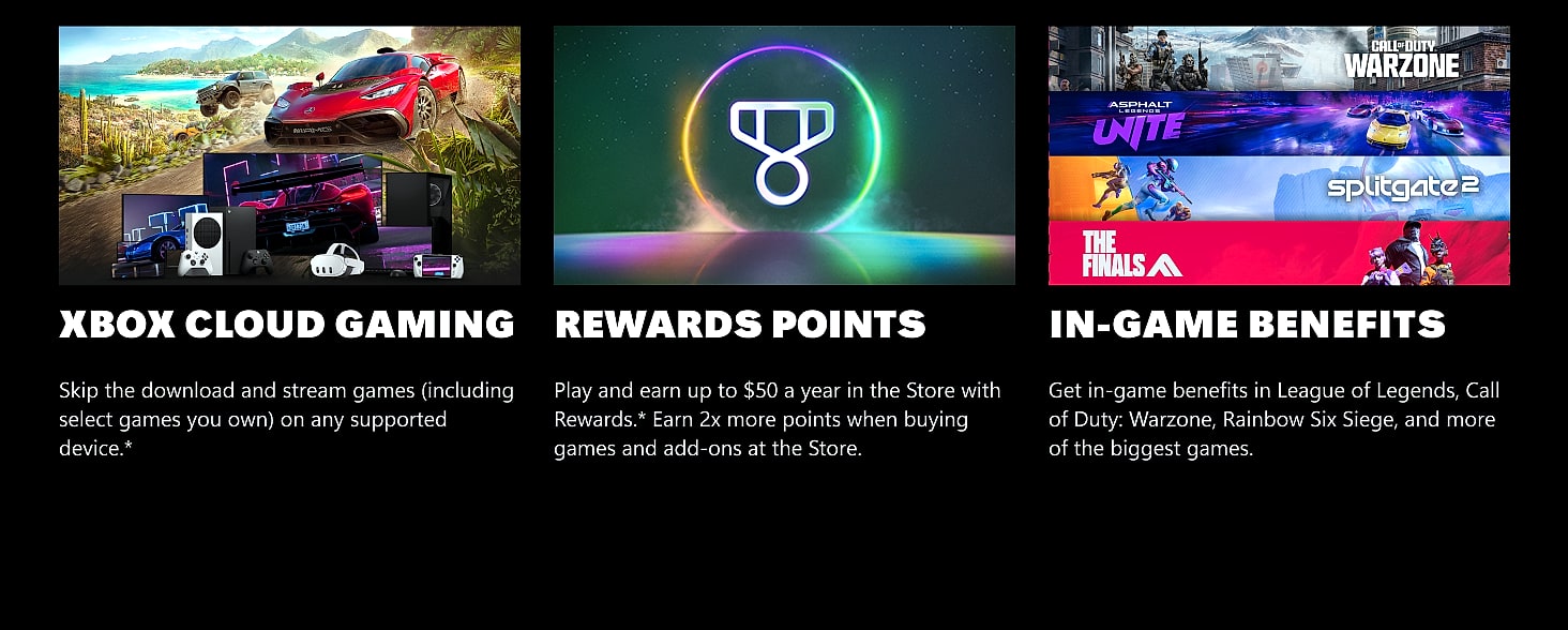 Xbox Game Pass Ultimate 1 Month Membership Digital Code — parts overview