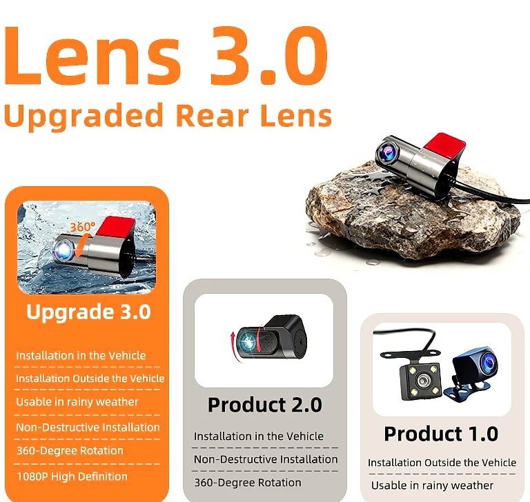 MUÜBAER G58-1 4K Dash Cam 4-Channel with GPS — parts overview