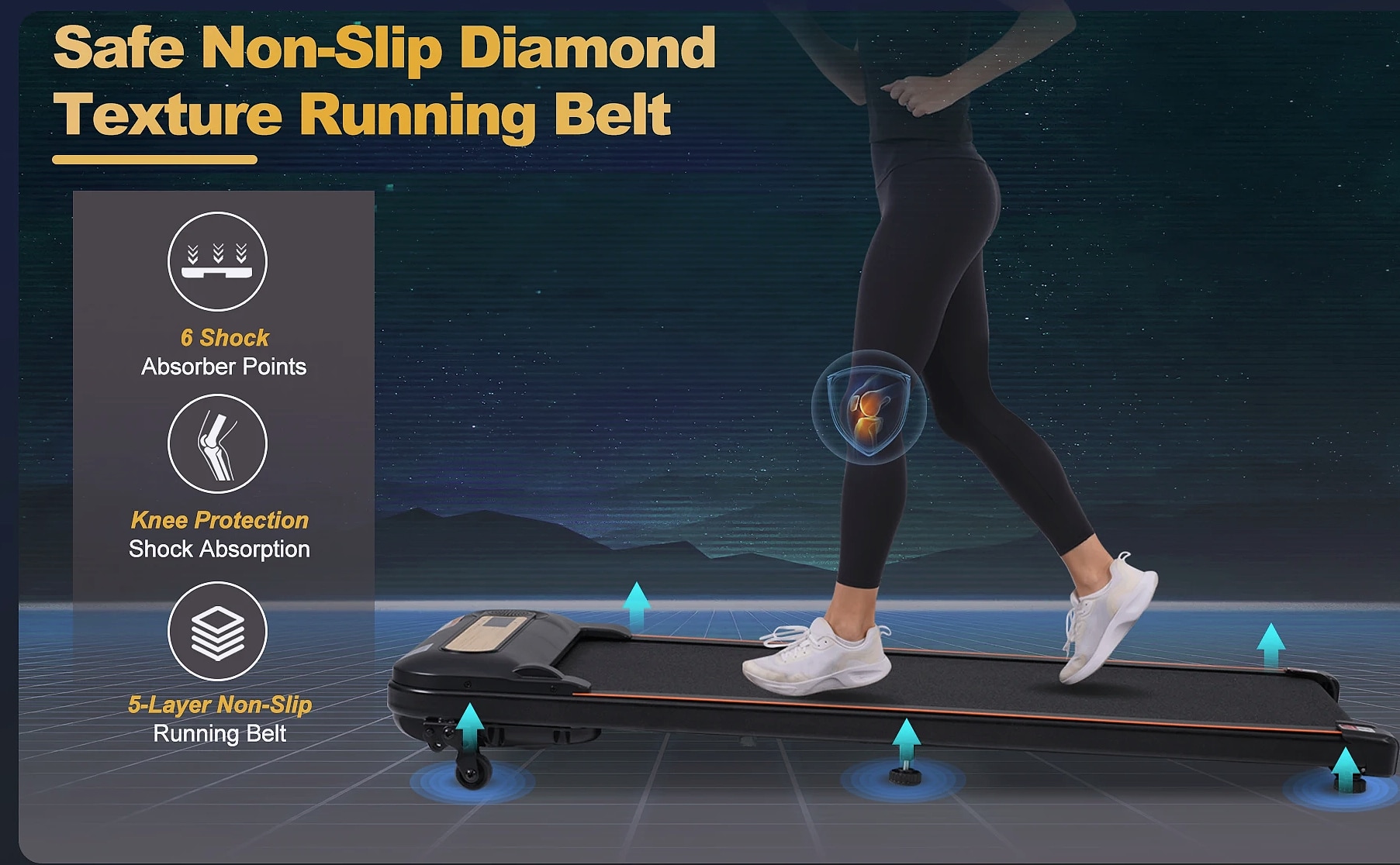 WalkingPad Treadmill with Incline, 2.5HP Motor, 300lb — build progress