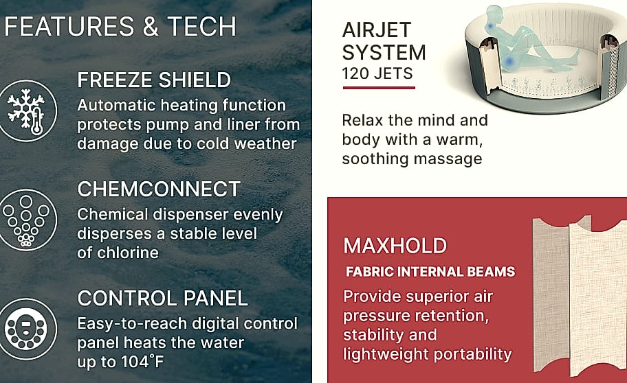 Coleman Miami 2-4 Person Inflatable Hot Tub with 120 AirJets — assembled view