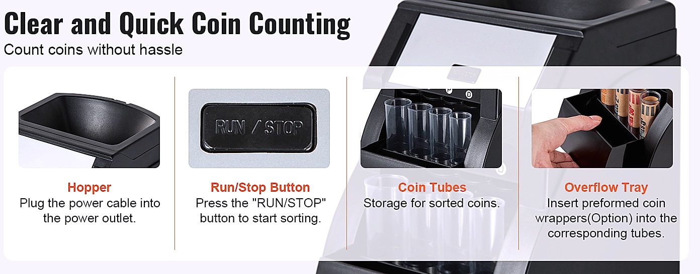 SucceBuy Automatic Coin Sorter Counter, 230-300/Min, LED — interior detail