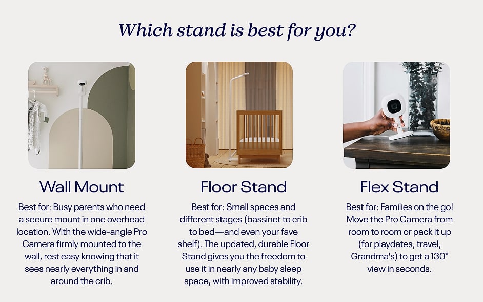 Nanit Flex Multi-Stand Baby Monitor Mount for Travel — close-up details