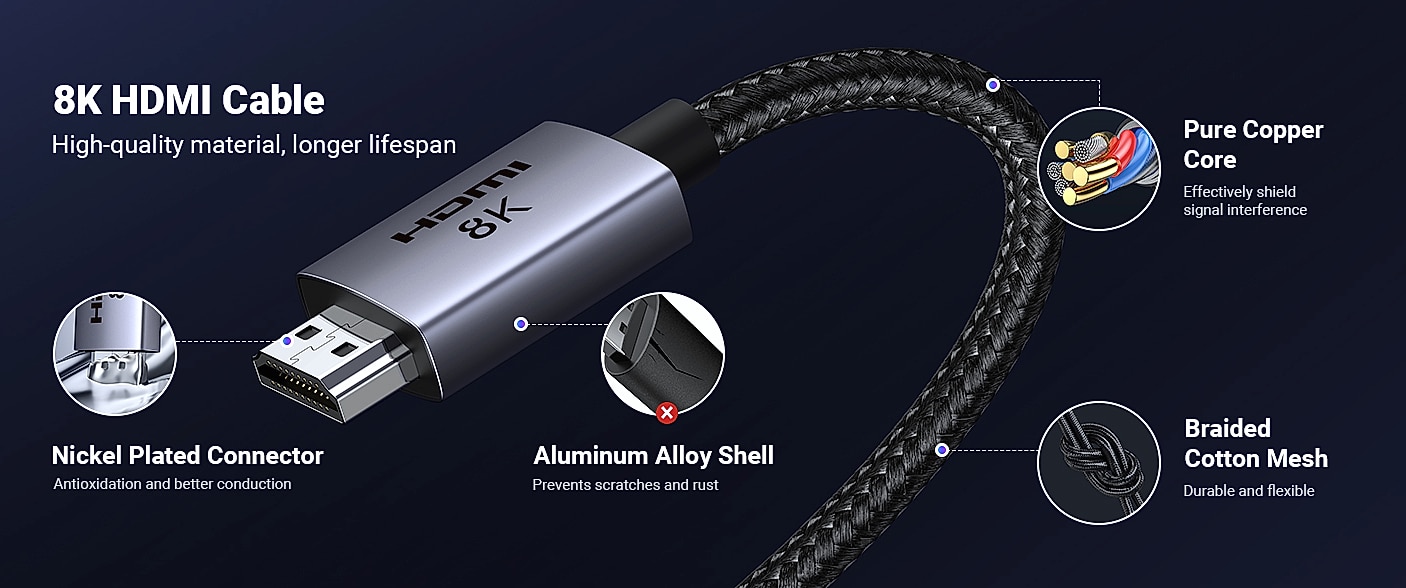 UGREEN 8K HDMI 2.1 Cable 48Gbps 6.6ft High Speed — size comparison
