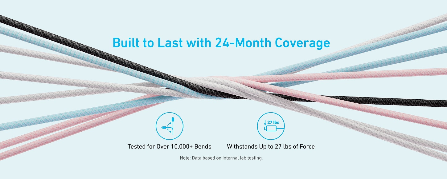 Anker Zolo USB-C to USB-C Cable 240W Fast Charging 6ft — feature highlights