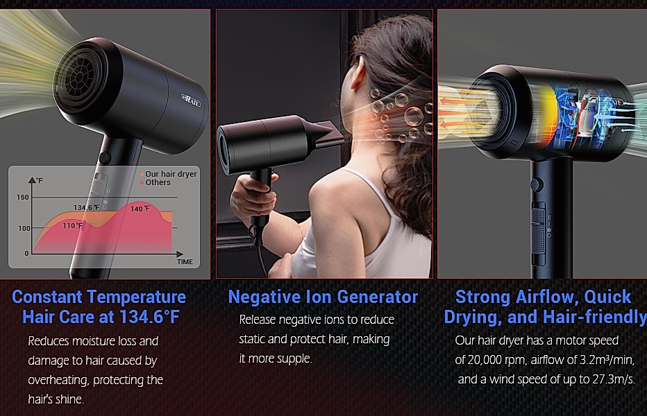 SHRATE Ionic Hair Dryer with Diffuser, 1800W Professional — scale reference