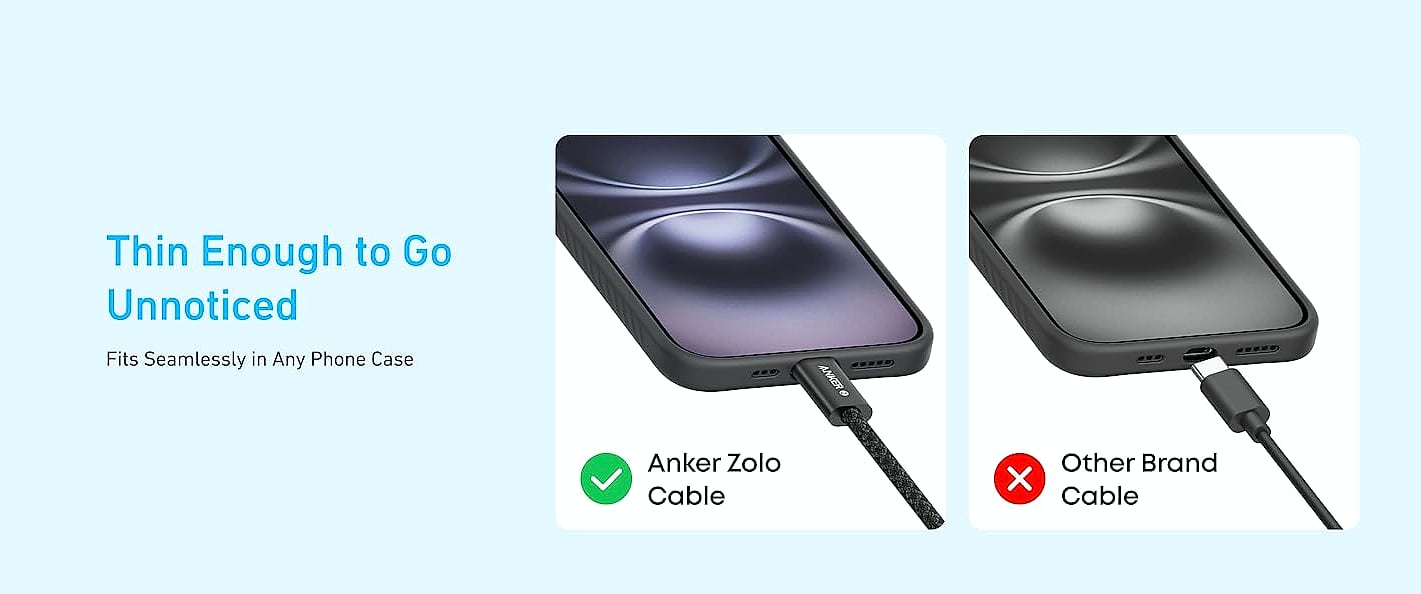 Anker Zolo USB-C to USB-C Cable 240W Fast Charging 6ft — scale reference