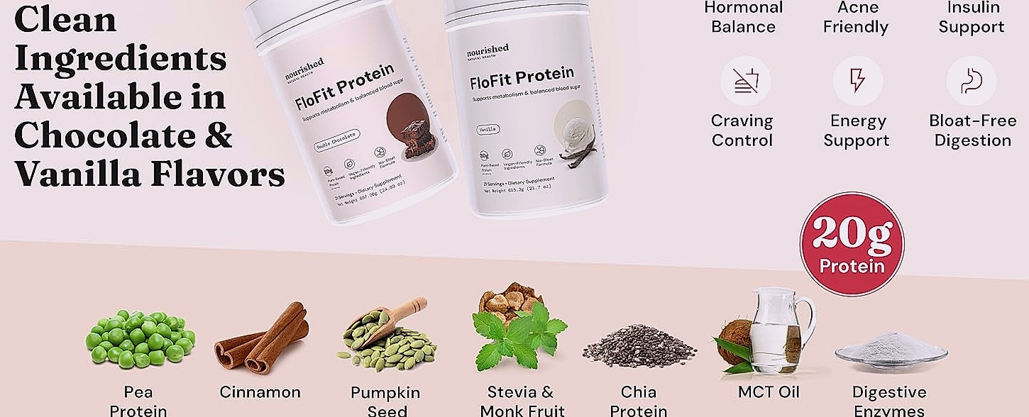 Nourished Natural Health FloFit Pea Protein Powder for Women — parts overview