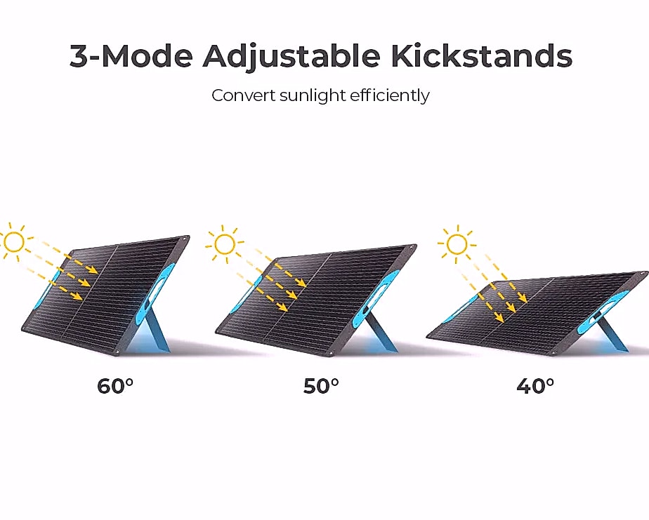 Renogy 200W Portable Solar Panel Foldable Power Charger — scale reference