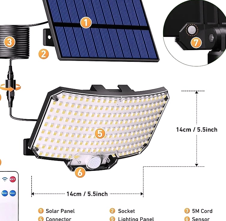 Super-Cheese Solar Motion Sensor LED Garden Light IP65 — package contents