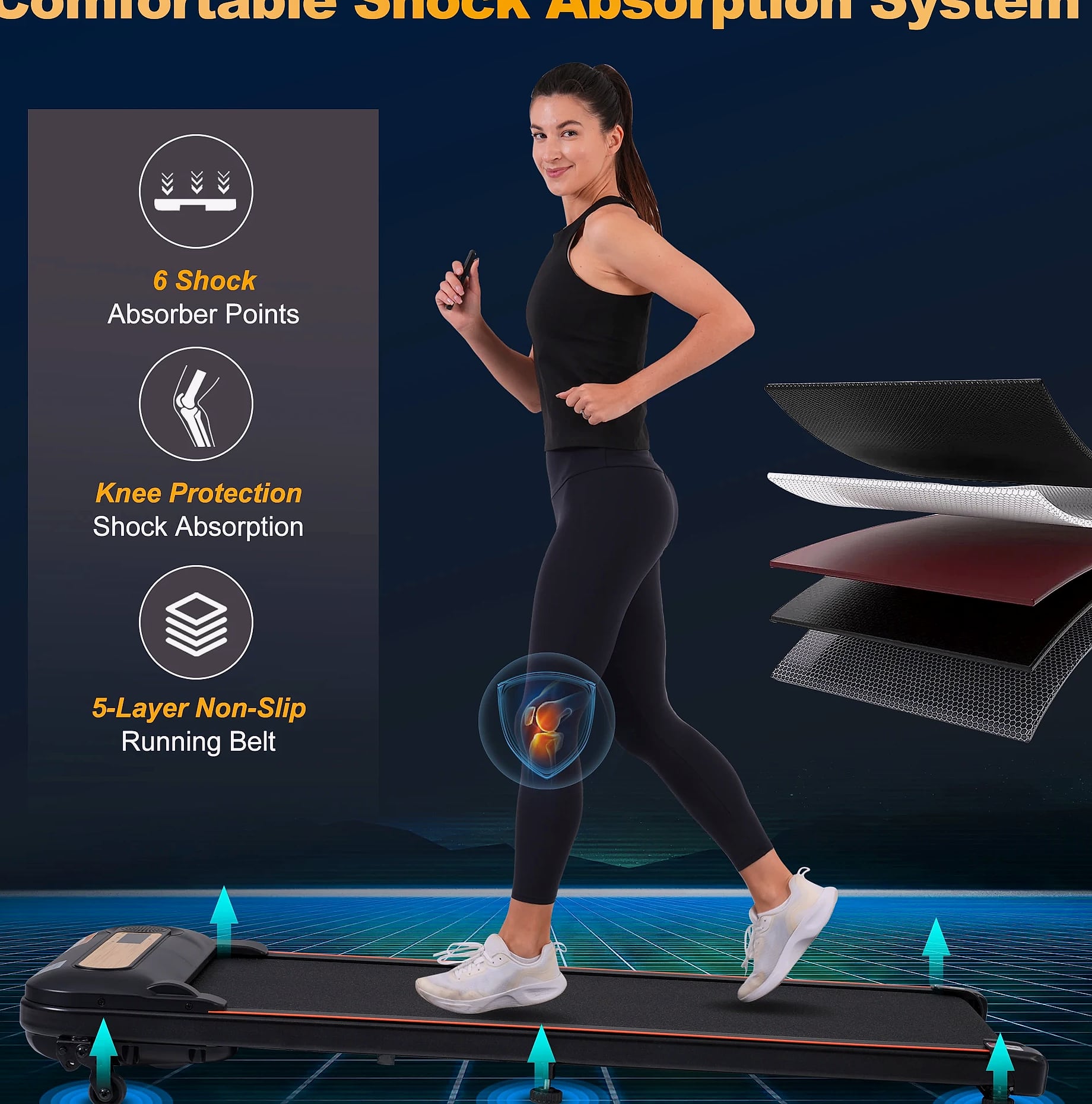 WalkingPad Treadmill with Incline, 2.5HP Motor, 300lb — interior detail