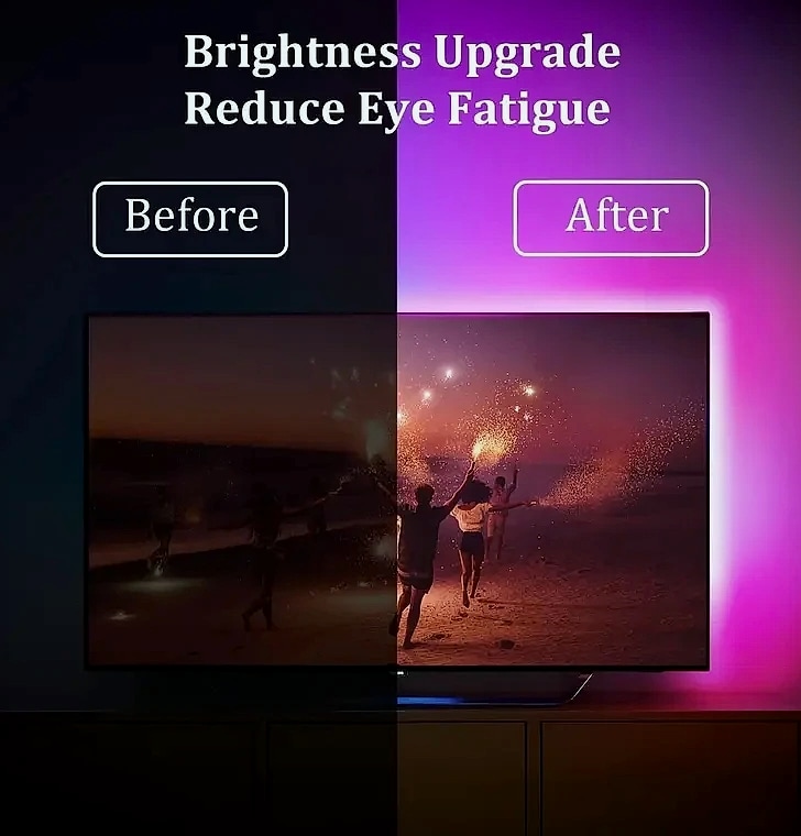 KcoiiFun RGBIC LED TV Backlight Strip with App Control — feature highlights