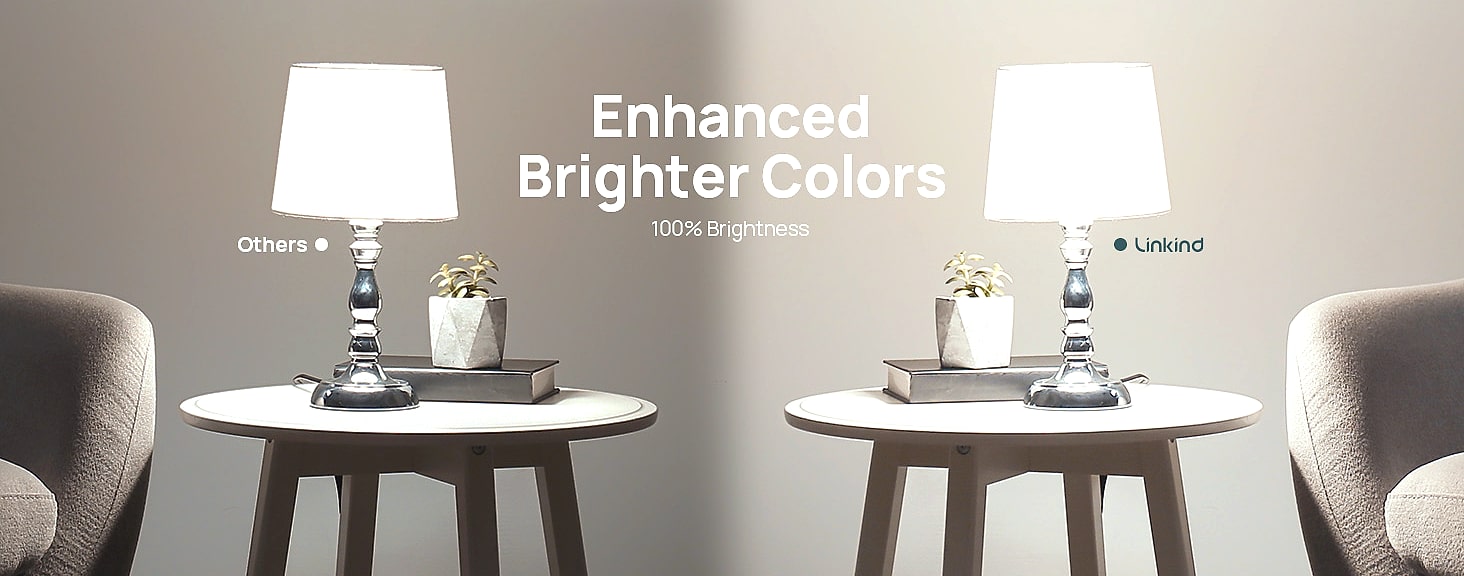 Linkind Matter Smart Light Bulb A19 E26 WiFi RGBTW 6-Pack — parts overview
