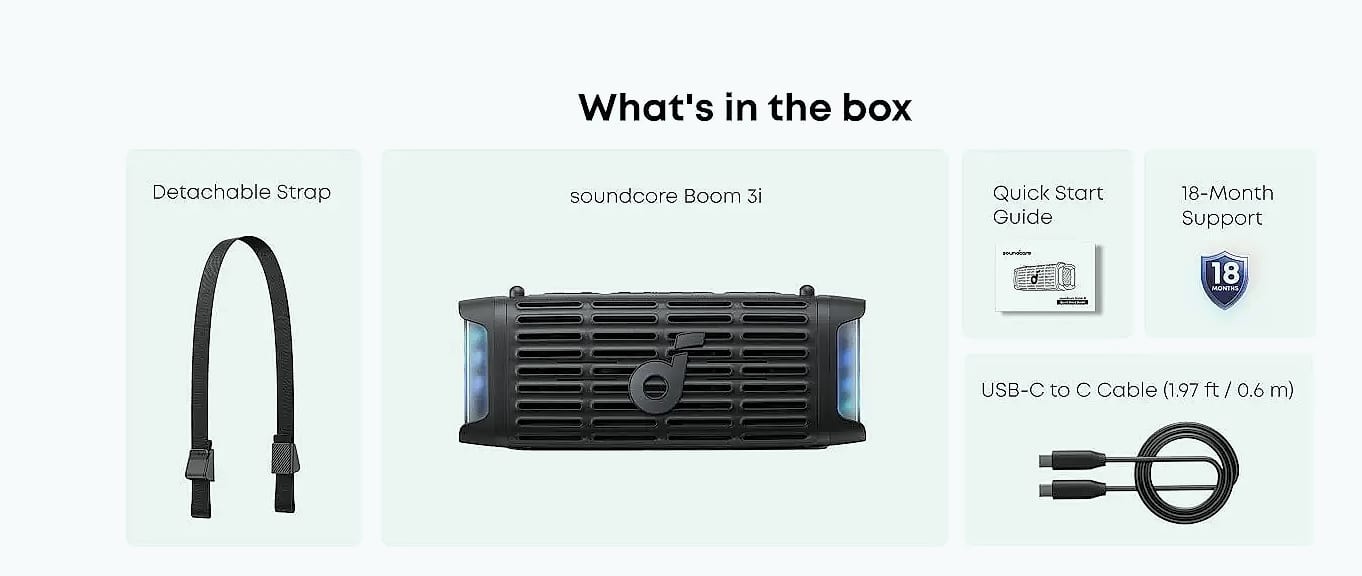 Soundcore Boom 3i Waterproof Bluetooth Speaker, IP68 — parts overview