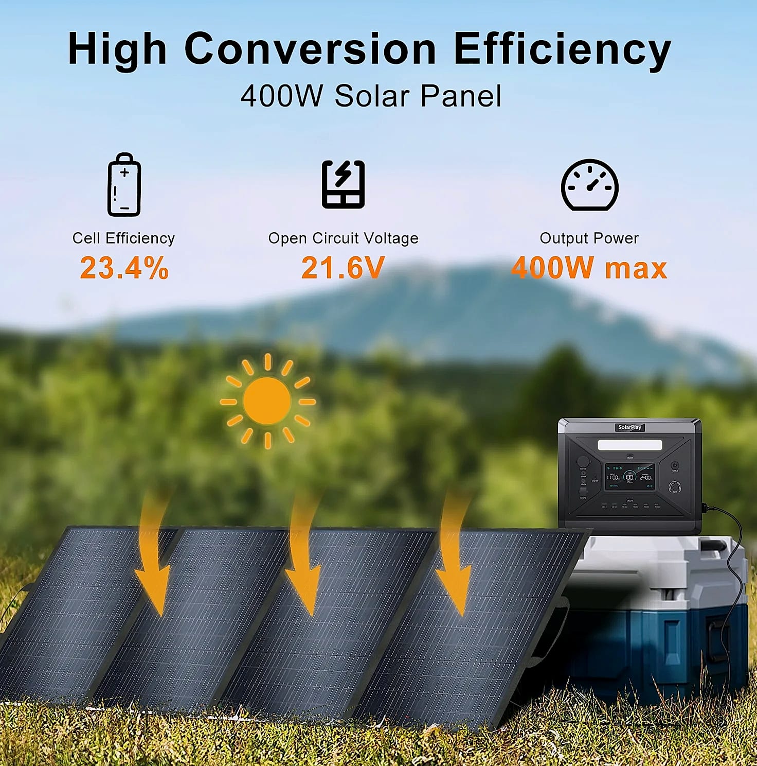 SOLARPLAY 400W Foldable Solar Panel, 23.4% Efficiency — scale reference