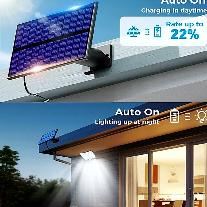 Super-Cheese Solar Motion Sensor LED Garden Light IP65 — feature highlights