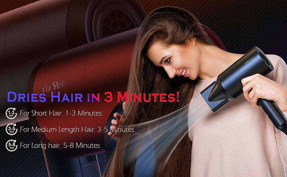 SHRATE Ionic Hair Dryer with Diffuser, 1800W Professional — close-up details