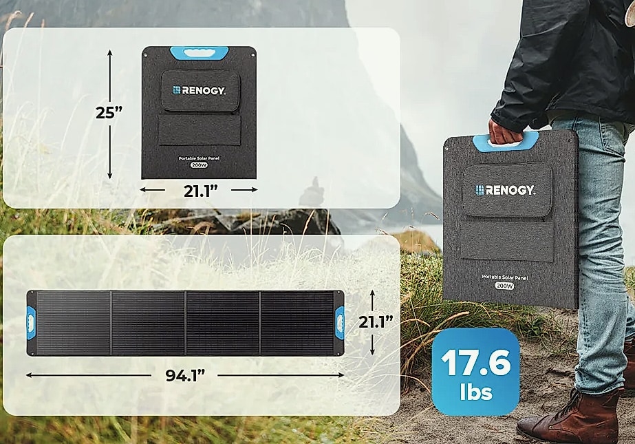 Renogy 200W Portable Solar Panel Foldable Power Charger — close-up details
