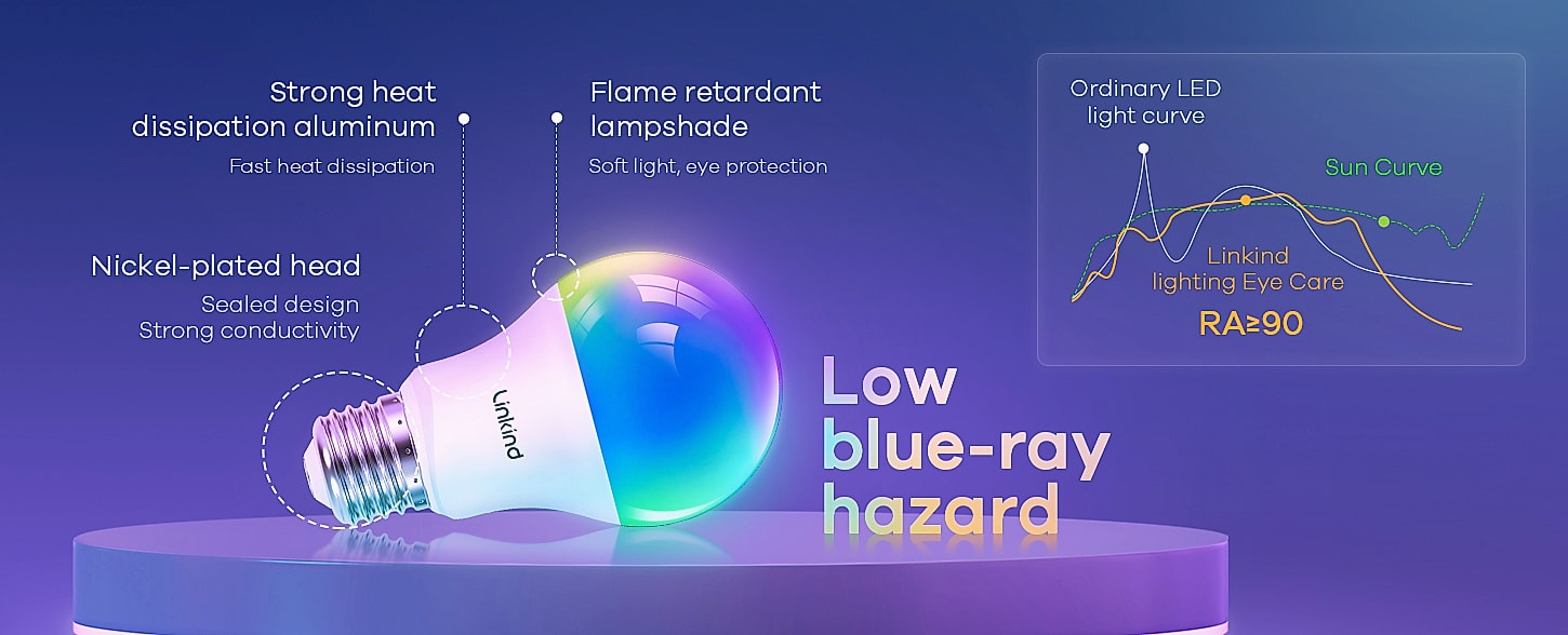 Linkind Matter Smart Light Bulb A19 E26 WiFi RGBTW 6-Pack — size comparison