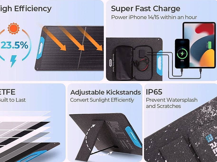 Renogy 200W Portable Solar Panel Foldable Power Charger — assembled view