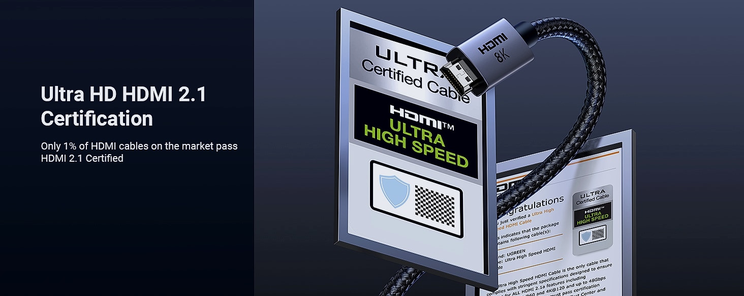 UGREEN 8K HDMI 2.1 Cable 48Gbps 6.6ft High Speed — package contents