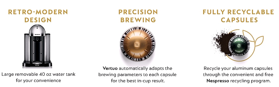 Nespresso Vertuo Coffee and Espresso Maker with Aeroccino — build progress