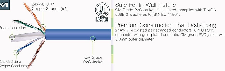 Mediabridge CAT6 Ethernet Patch Cable 10ft RJ45 Gold Plated — close-up details