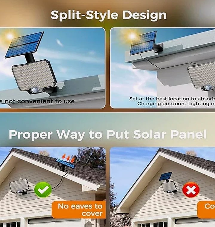 Super-Cheese Solar Motion Sensor LED Garden Light IP65 — side view