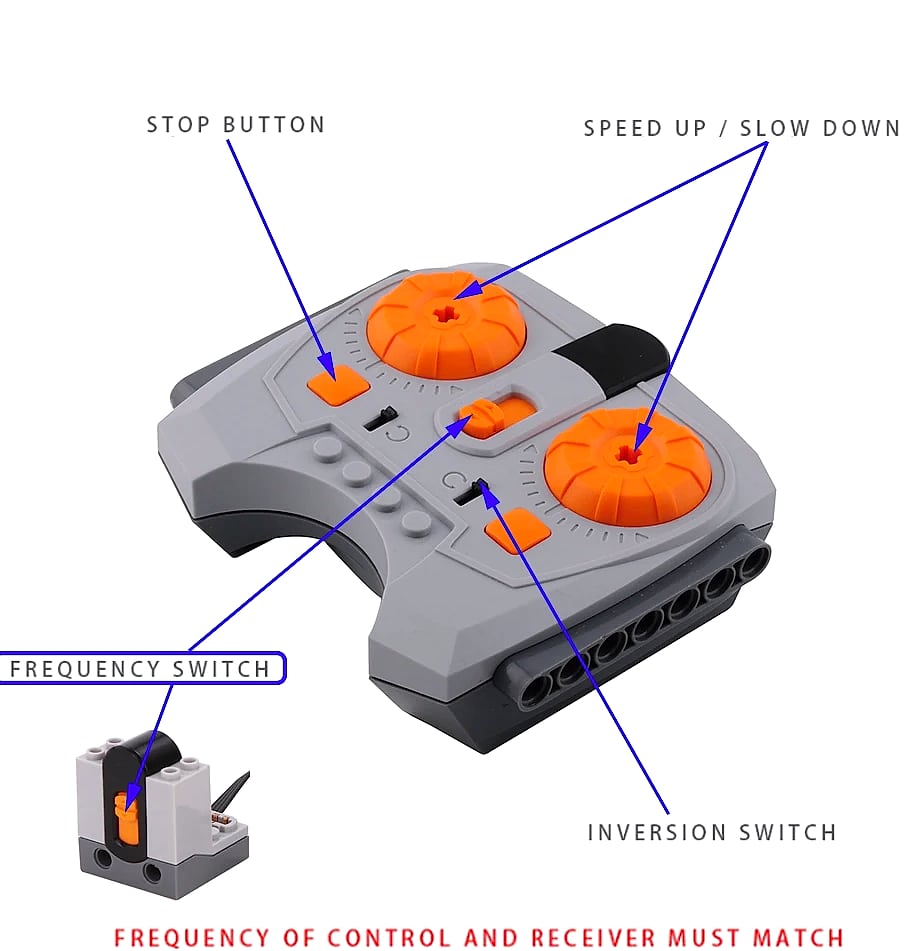 Train Track Motor Set Power Functions Parts Battery Case — close-up details