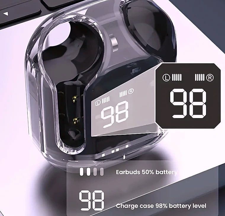 AHTOSKA Transparent Wireless Earbuds with LED Display — close-up details