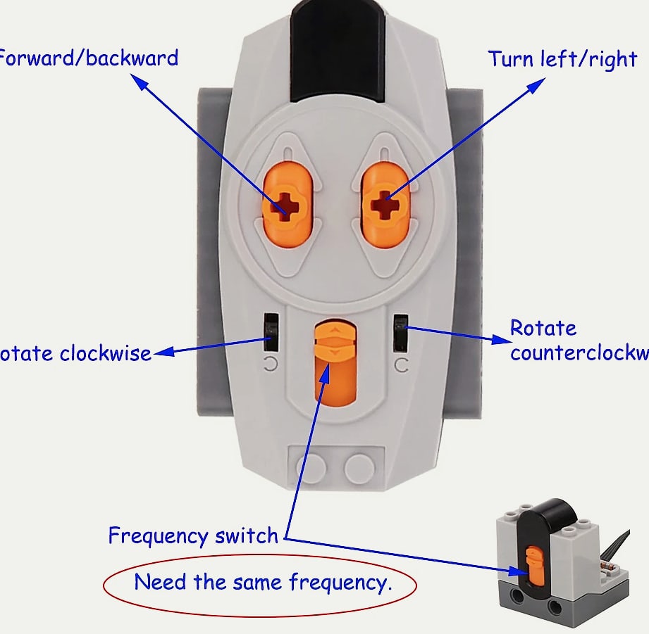 Train Track Motor Set Power Functions Parts Battery Case — scale reference