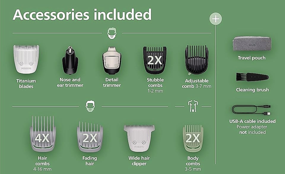 Philips Norelco Multigroom 5000 MG5910/49 18-Piece Grooming — interior detail