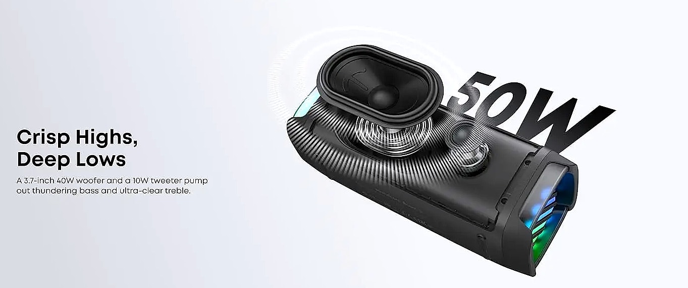 Soundcore Boom 3i Waterproof Bluetooth Speaker, IP68 — parts overview