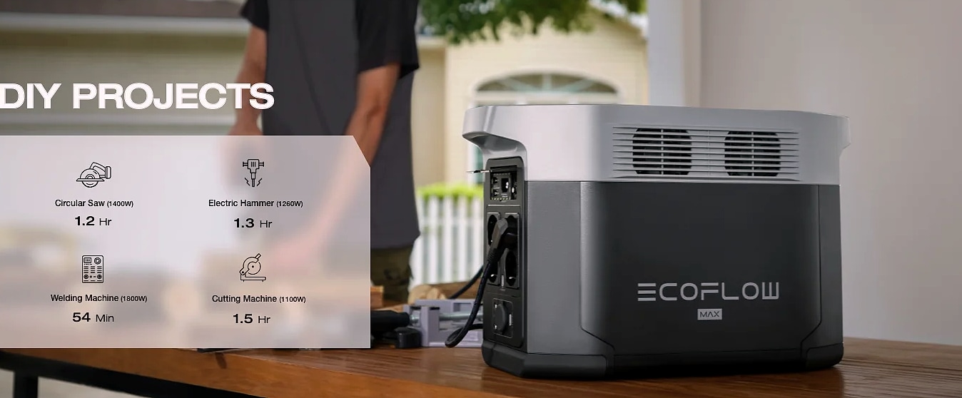 EcoFlow Delta 2 Max 1900Wh Portable Power Station with — size comparison