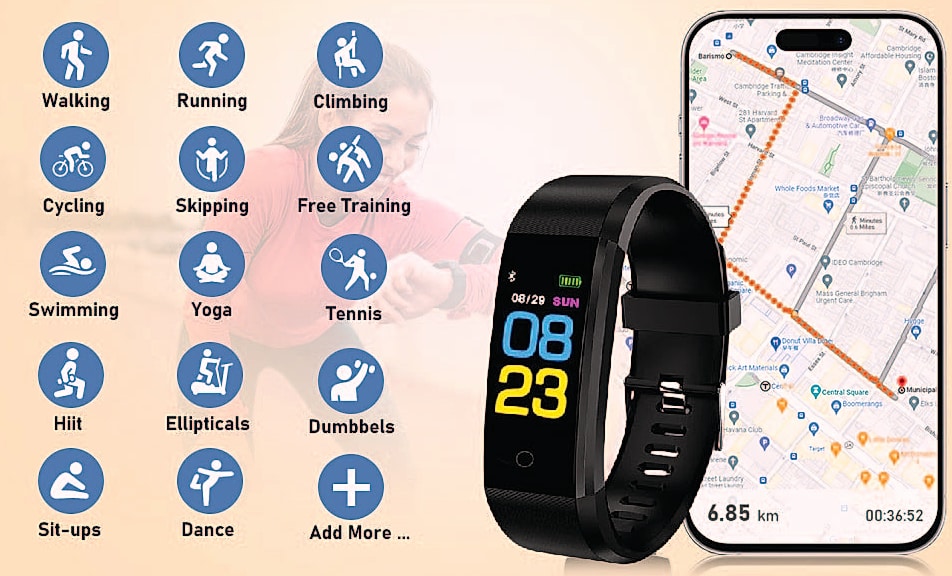 THE PERFECT PART Smart Watch Fitness Tracker Blood Pressure — parts overview
